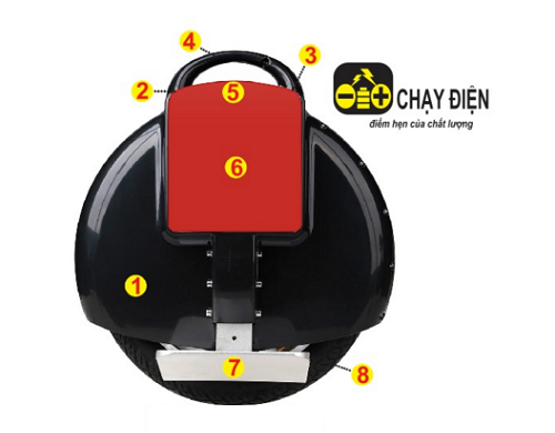 Thiết kế ấn tượng của xe điện một b&aacute;nh